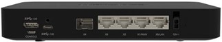 SonicWall TZ80